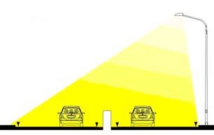 SCHEDA PROGETTUALE: CONDIZIONI MINIME ILLUMINAZIONE STRADALE (Lm>=1.