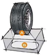 500 kpa 220 kpa X-FOAM HBT 700 700 kpa 250 kpa Lo strato di cemento distribuisce allo strato sottostante il