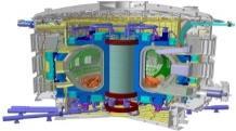 LA FUSIONE: gli elementi cruciali ITER Il reattore sperimentale, frutto di una