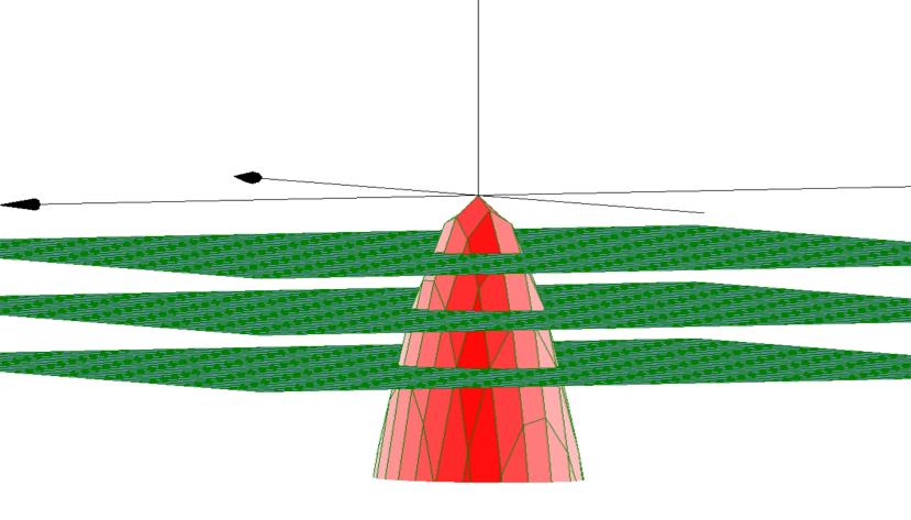 Nella figura di seguito è mostrata la funzione z = 2 x 2 + x y 3 y 2 e le funzioni z = 2, z = 4 e z = 6, ovvero le equazioni di tre piani paralleli al piano coordinato XY (di equazione z = 0).