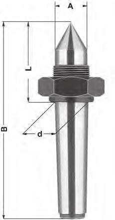 ontropunte fisse con ao per estrazione Normale oice ono Tipo i Peso per Morse filettatura mm mm mm confezione g N1 1 M16x1,5 90 12,065 36,5 140 N2 2 M22x1,5 112 17,780 48 300 N3 3 M27x1,5 138