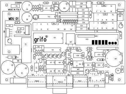 ITALIAN TECHNOLOGY grifo FIGURA 30: PIANTA COMPONENTI LATO COMPONENTI