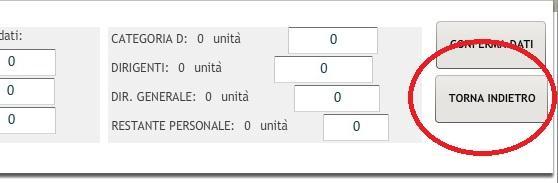 Non inserire nulla nella casella numero impiegati. Si aggiorna automaticamente. Per ogni impiegato individuare l'attività che esso svolge.