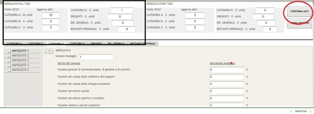 La parte dedicata al personale si suddivide in due punti principali: 1.