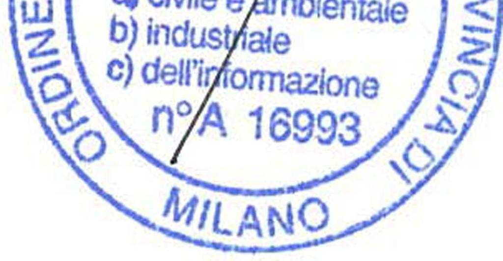 g.I. Barilli 20/03/2012 Progettista Integratore Ing. E. Pagani Data 23/03/2012 IL PROGETTISTA Ing. E. Ghislandi F00 Istruttoria n.