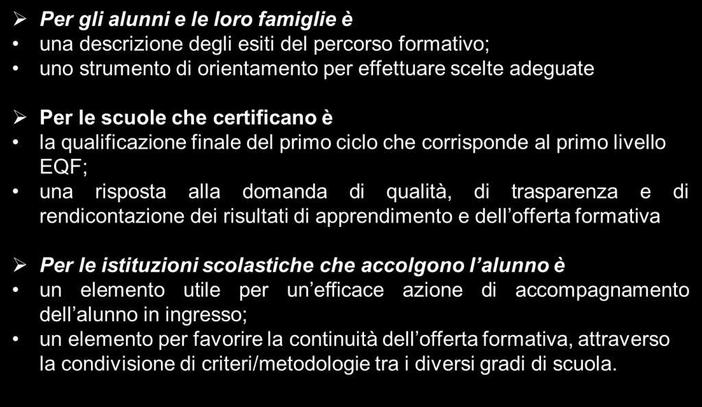 Complessità perché prende in considerazione i diversi aspetti della valutazione: conoscenze, abilità, traguardi per lo sviluppo delle competenze, atteggiamenti da utilizzare in un contesto