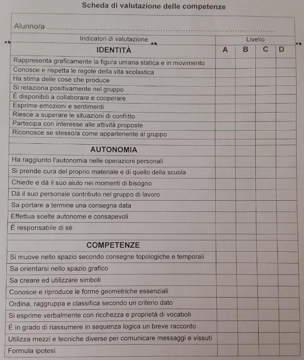 Per agevolare la valutazione delle competenze in uscita dalla scuola dell Infanzia, il nostro Istituto utilizza come prova standardizzata il Boehm Test sui concetti di base realizzato dalla