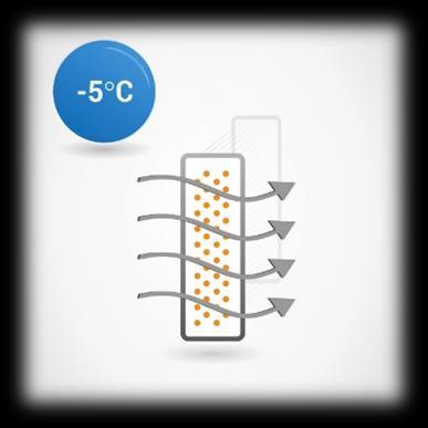 Resistenza elettrica da 1,5 kw compresa, doppia protezione tramite anodo elettronico in titanio e anodo al magnesio