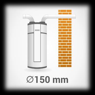 Temperatura minima consigliata per l aria -5 C Massimo livello di sicurezza, protezione della temperatura a 3 stadi: