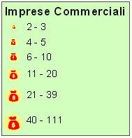 LA PRESENZA DELLE MEDIE IMPRESE NEL MONDO e e gli investimenti commerciali IDE commerciali I PRIMI 10 PAESI DI DESTINAZIONE DEGLI IDE COMMERCIALI (74% del totale) Medie Imprese IDE investitrici v.ass.