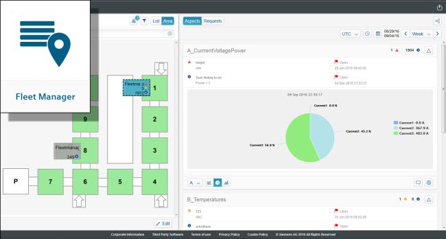 utente, collega il MindConnect STEP 2 Configura online