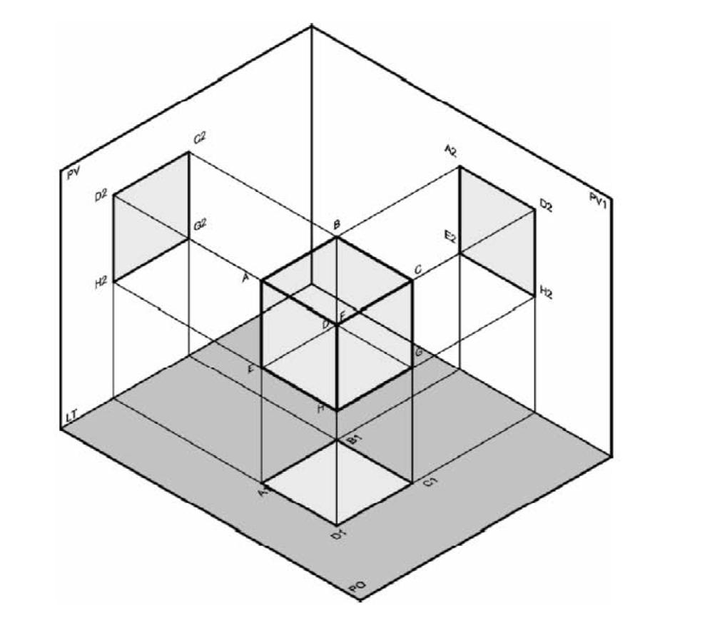 ASSONOMETRIA: ÁXON = ASSE