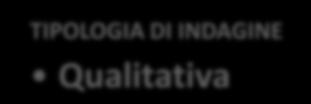 gruppi di età compresa tra i 40 e i 6 anni con