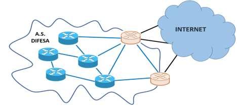 capacità adeguate per contrastare e contenere la minaccia Cyber Estensione,