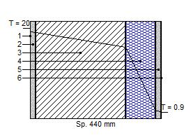 Scheda: MR1 CARATTERISTICHE TERMICHE E IGROMETRICHE DEI COMPONENTI OPACHI Codice Struttura: Esc001 Descrizione Struttura: Muratura in blocchi forati di calcestruzzo (2-20-2) - [fonte UNI/TR 11552] N.