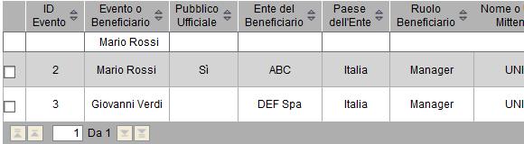 Registro Omaggi Risultati di ricerca Applicazione Filtri Per filtrare i risultati in base al contenuto