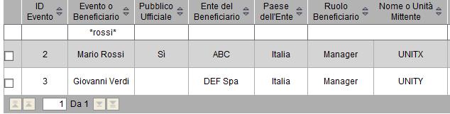 Evento o Beneficiario) indicare il valore da filtrare (o solo una parte del valore preceduta e seguita