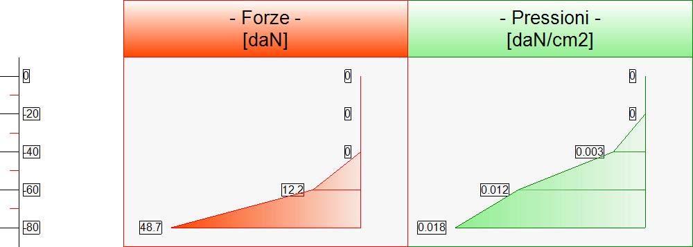 0 0 0-56.2 0.145-20 0 0-47.5 0.15-40 0.003 0-38.8 0.155-60 0.012 12-30 0.16-80 0.018 49-22.5 0.165-15 0.169-15 0.169-7.5 0.174 0 0.178 8.8 0.183 17.5 0.188 26.2 0.193 35 0.