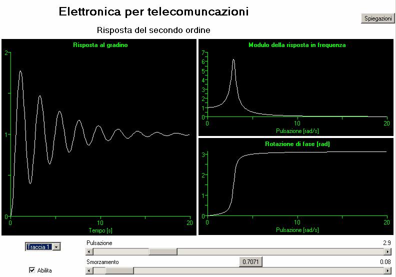 Sistema di riferimento Descrivere organizzazione, contenuti e caratteristiche del testo Elettronica per telecomunicazioni Indicare gli elementi caratterizzanti del testo Fornire informazioni sull