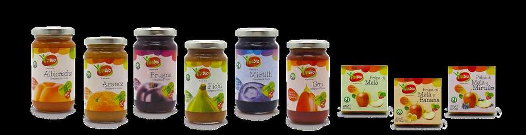 SNACK _ Composte e Polpe di frutta COALBI01 COMPOSTA DI ALBICOCCA SENZA PECTINA BIO 220g 6-3,75 Ingredienti: albicocche* (110 g per 100 g di ), zucchero d uva*.