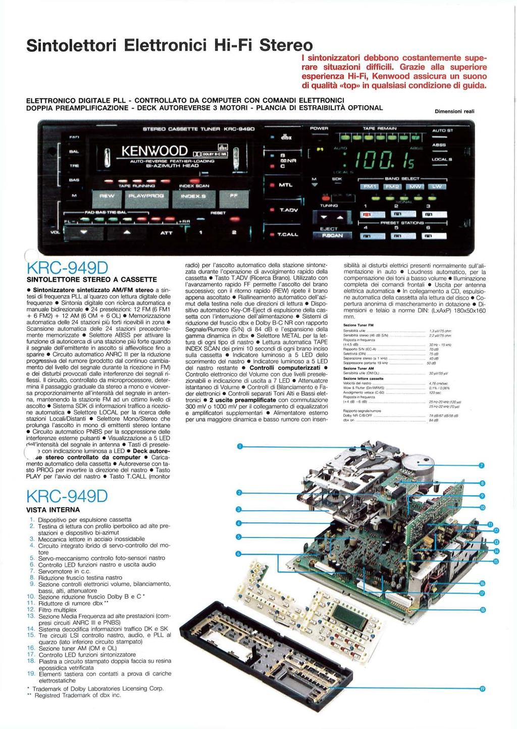 Sintolettori Elettronici Hi-Fi Stereo I sintonizzatori debbono costantemente superare situazioni difficili.