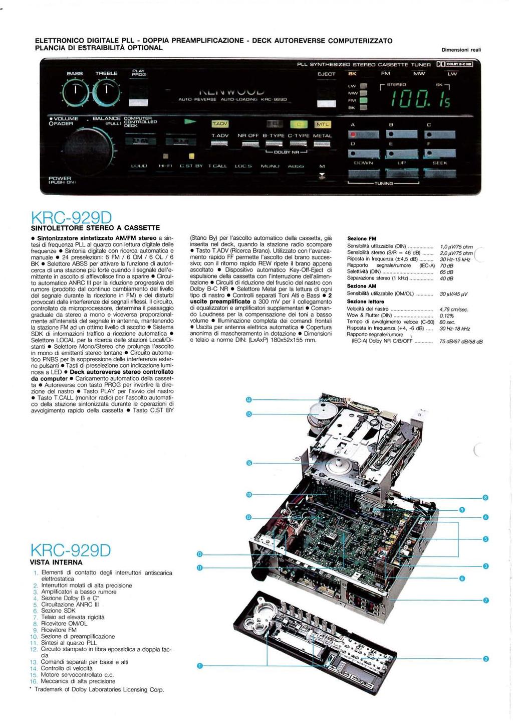 ELETTRONICO DIGITALE PLL - DOPPIA PREAMPLIFICAZIONE - DECK AUTOREVERSE COMPUTERIZZATO PLANCIA DI ESTRAIBILITÀ OPTIONAL Dimensioni reali KRC-929D SINTOLETTORE STEREO A CASSETTE Sintonizzatore