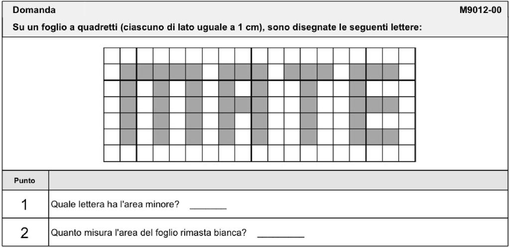 Operatore del benessere a cura