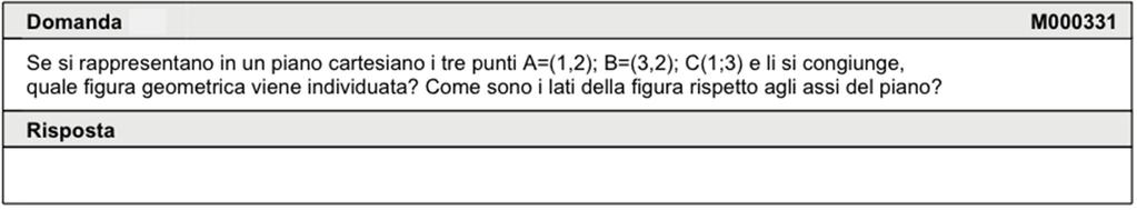 Preparazione alla Prova di Matematica delle classi III