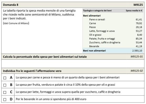 Preparazione alla Prova di