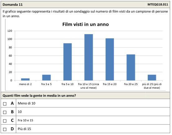 Preparazione alla Prova di