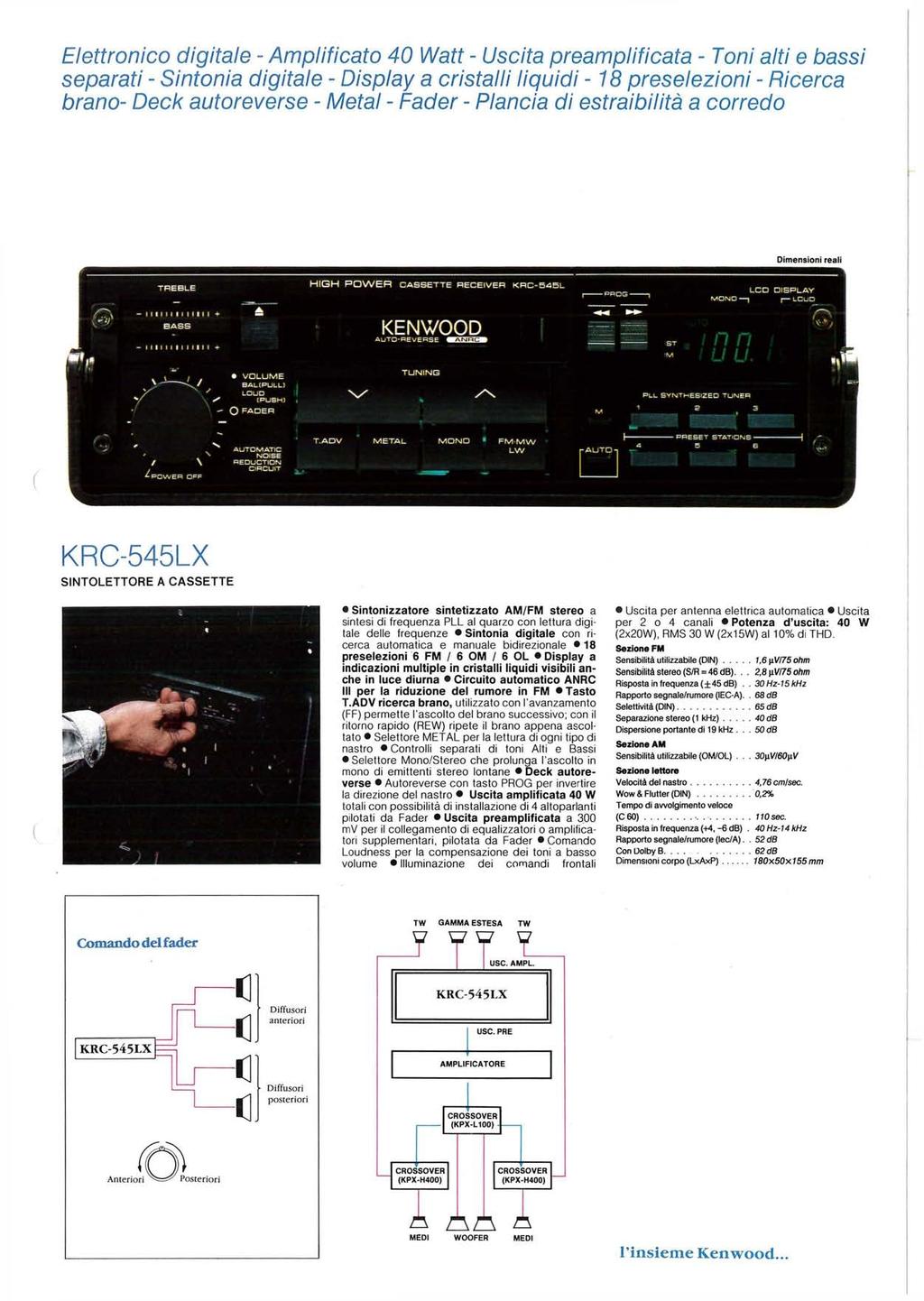 Elettronico digitale Amplificato 40 Watt Uscita p>reamplificata Toni alti e bassi separati Sintonia digitale Display a cristalli liquidi 18 preselezioni Ricerca brano Deck autoreverse Metal Fader