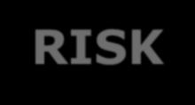 RISK 3 26