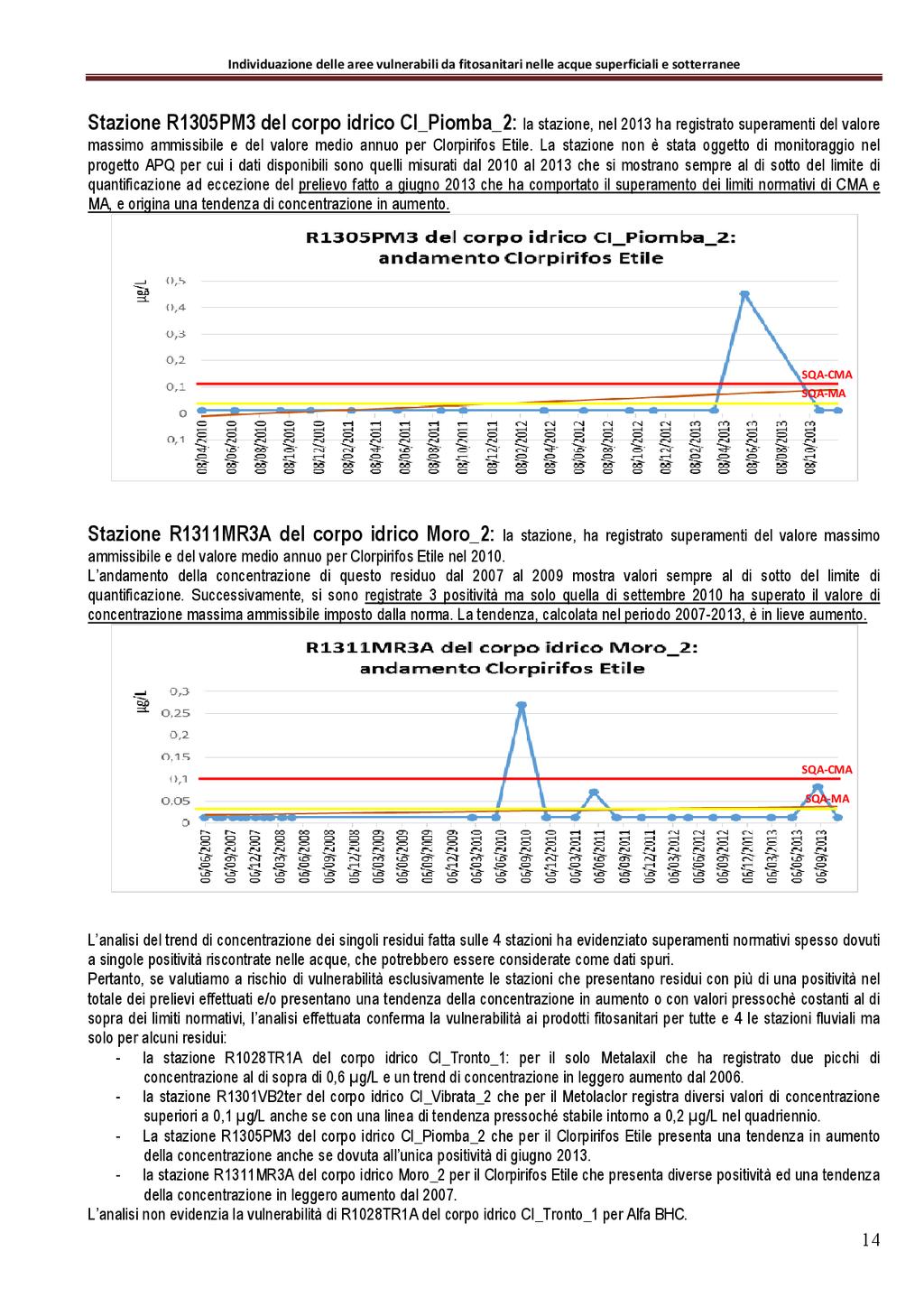 Pag. 78 Bollettino Ufficiale della Regione