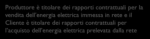 I CASI Coincidenza tra soggetto produttore e cliente Soggetto produttore diverso dal soggetto cliente Produttore è titolare dei rapporti contrattuali per la vendita e l acquisto dell energia