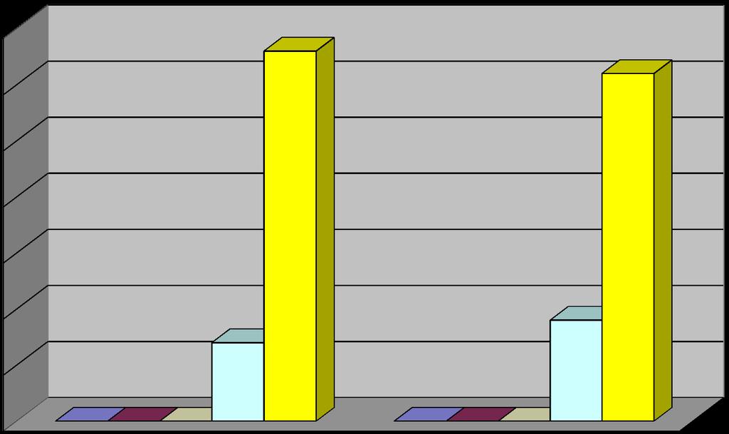 PER NIENTE 66 62 POCO MOLTO 4 8 ASSISTENZA