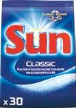 Sun Brillantante 37% *