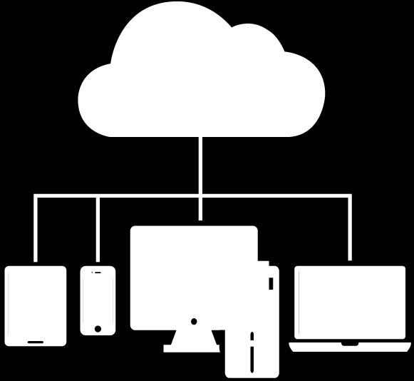 7 volte entro il 2020 Spesa nei cloud : $266 miliardi entro il 2021 Fonte delle proiezioni di crescita: Cisco Global Cloud Index: Forecast and Methodology