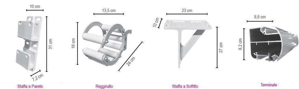 Listino Modello Doppia barra quadro Larghezza Sporgenza Braccio 3,92 a 5,00 5,01 a 6,00 6,01 a 7,00 7,01 a 8,00 8,01 a 9,00 Mt. 3,60 1.416 1.535 2.182 2.599 2.761 Mt. 4,10 1.456 1.640 2.233 2.538 2.