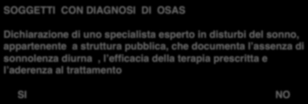 appartenente a struttura pubblica, che documenta l assenza di sonnolenza diurna, l