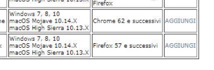 o Firefox aggiungere l estensione al browser cliccando sul tasto Aggiungi Cliccando sul link aggiungi