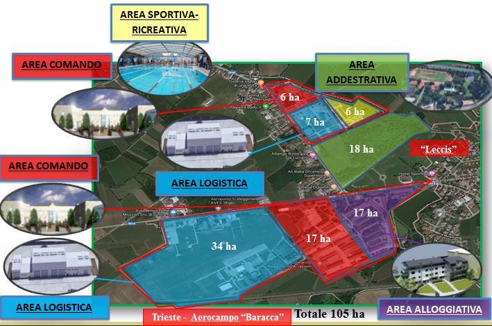 (2) L ipotesi progettuale elaborata per lo specifico sito ha inteso individuare una possibile razionalizzazione del sedime orientata secondo uno sviluppo per aree funzionali.