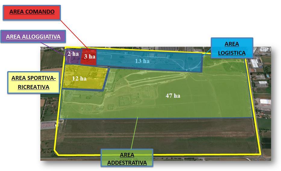 (2) L ipotesi progettuale elaborata prevede la realizzazione di una nuova caserma presso il citato sedime, orientata secondo uno sviluppo per aree funzionali, per la rilocazione del Comando Brigata