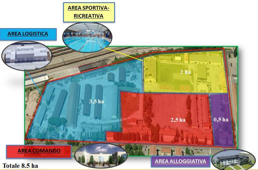 (2) L ipotesi progettuale elaborata per lo specifico sito ha inteso individuare una possibile razionalizzazione del sedime orientata secondo uno sviluppo per aree funzionali.