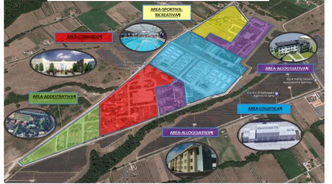 è stata attivata la valorizzazione di un area del comprensorio attraverso la gestione economica con Difesa Servizi S.p.A per l allevamento dei cavalli della razza Governativa di Persano che coinvolge circa 134 Ha del Comprensorio.