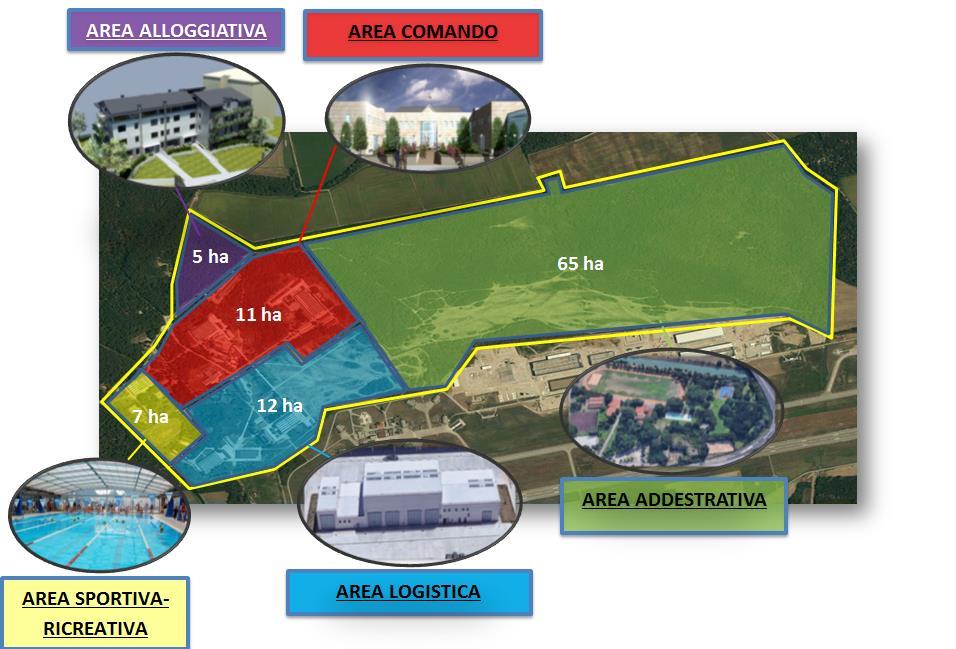 (2) L ipotesi progettuale elaborata per lo specifico sito ha inteso individuare una possibile razionalizzazione del sedime orientata secondo uno sviluppo per aree funzionali.