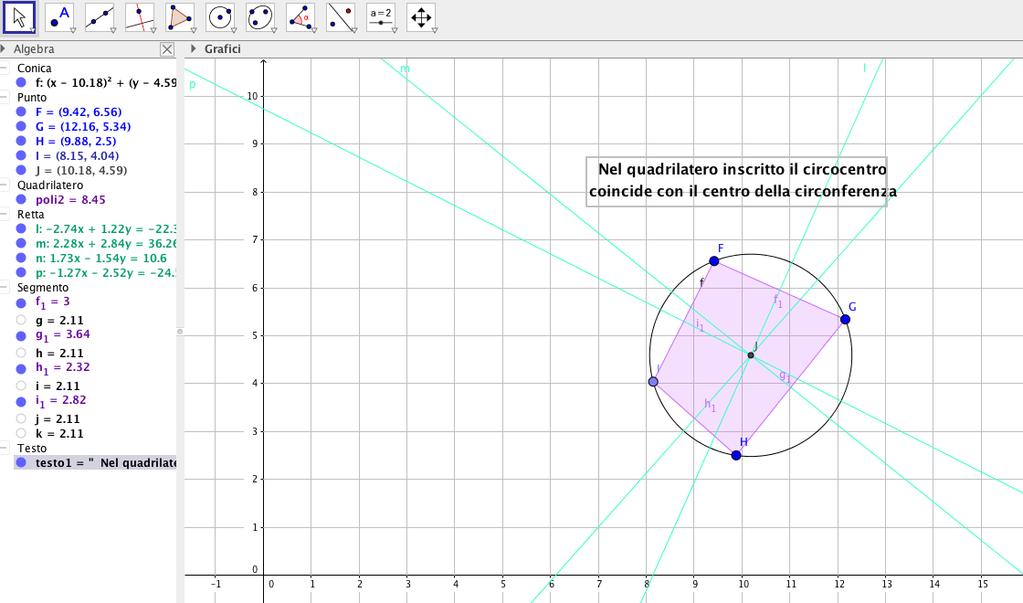 Fase 2 : formalizzazione Si