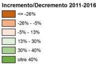 pop. straniera per municipio Incremento pop.