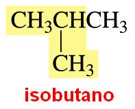 Indipendentemente dalla relativa disposizione, il numero totale di atomi di carbonio determina il nome (i prefissi sono quelli precedentemente elencati