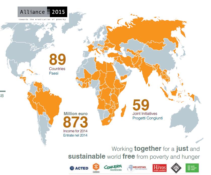 IL NETWORK ALLIANCE 2015 Un network di sette