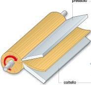 DERIVATI DEL LEGNO Raramente il legno viene impiegato come massello